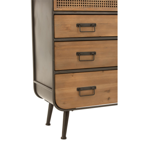 Armoire industrielle Darwin